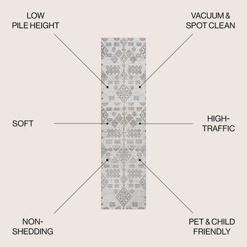 Bhalil Berber Diamond Geometric Area Rug